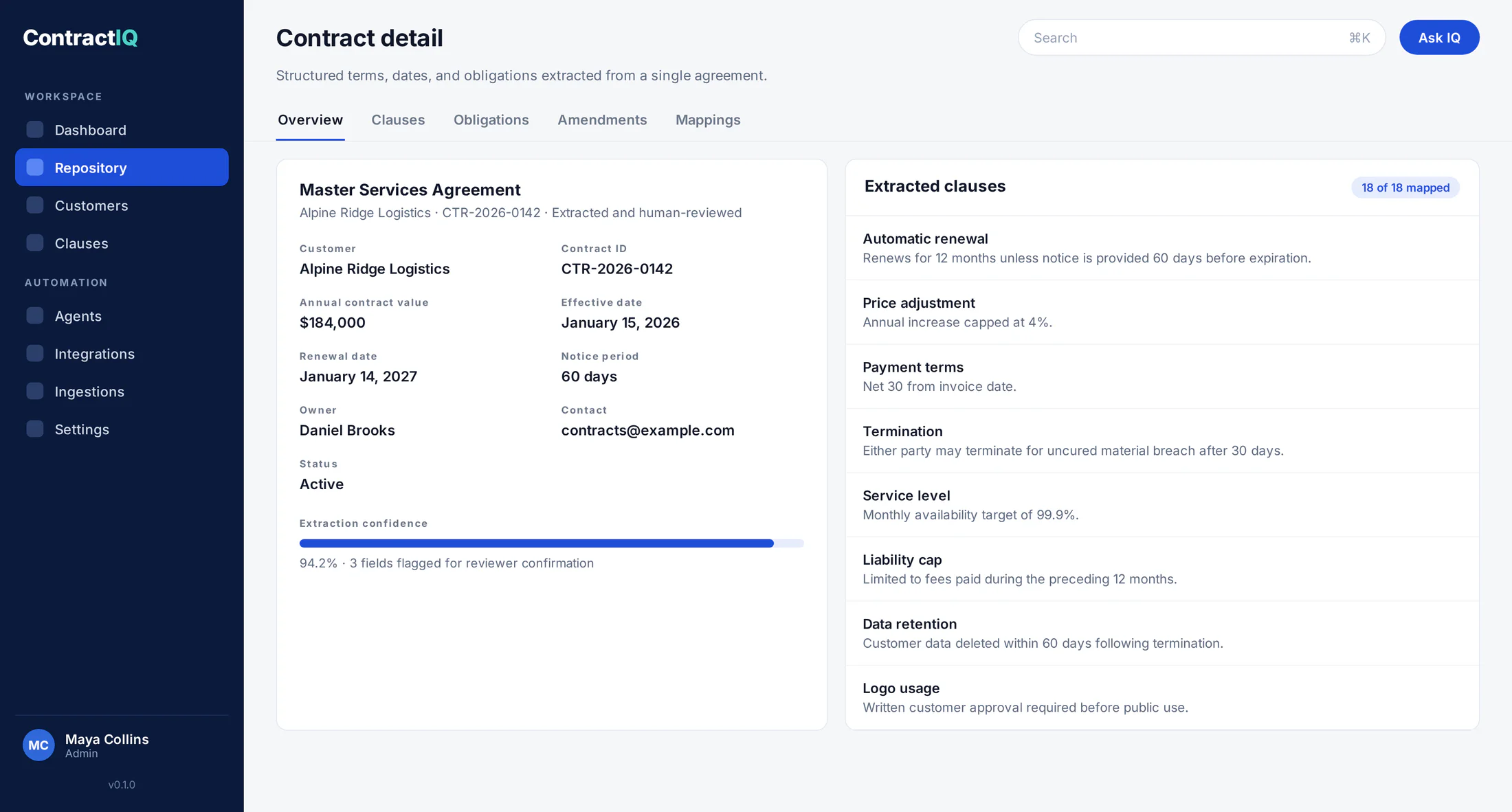 ContractIQ contract detail view showing extracted terms, dates, obligations, and clause summaries from a synthetic demonstration agreement.
